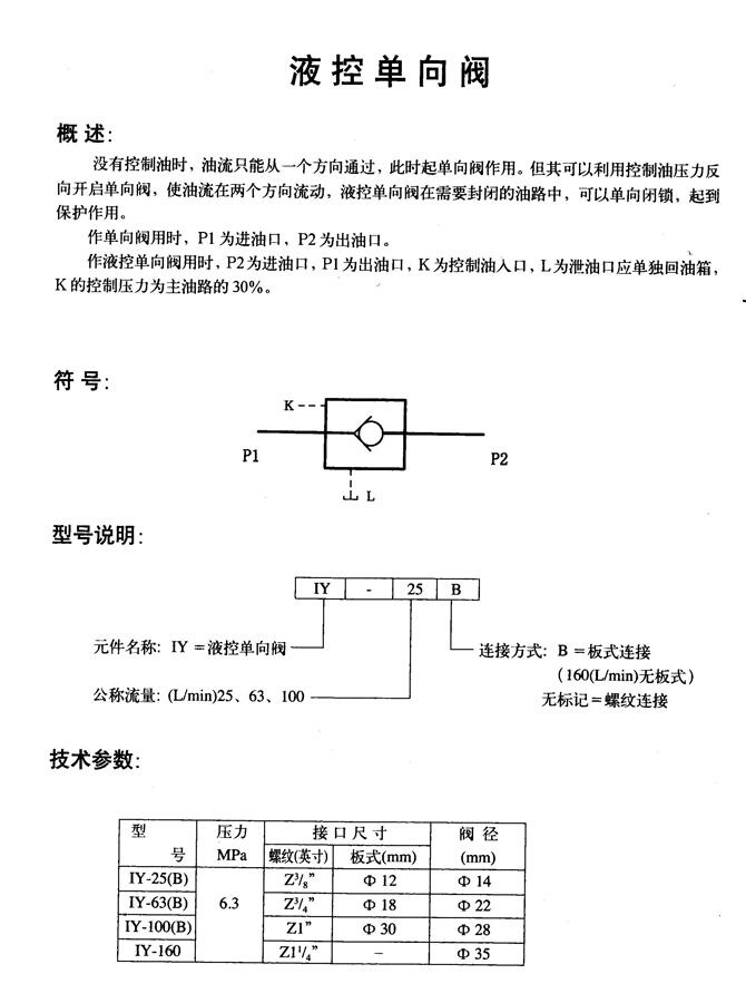 呂梁24D2-10B,電磁換向閥優(yōu)質(zhì)產(chǎn)品