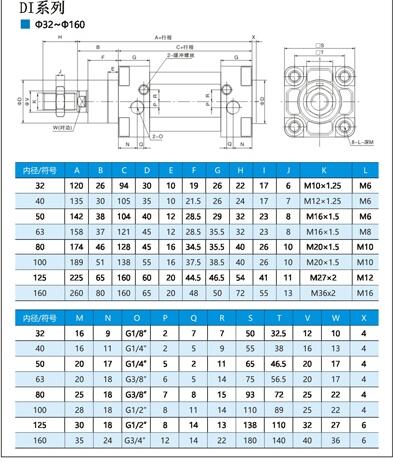 巢湖DNGD-100x650-FA-S1廠家直銷