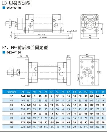 阿里DNGD-200x325-TC-S1現(xiàn)貨供應(yīng)