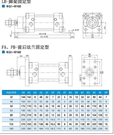 桂林DNG-160x250-FA-S1優(yōu)質(zhì)產(chǎn)品