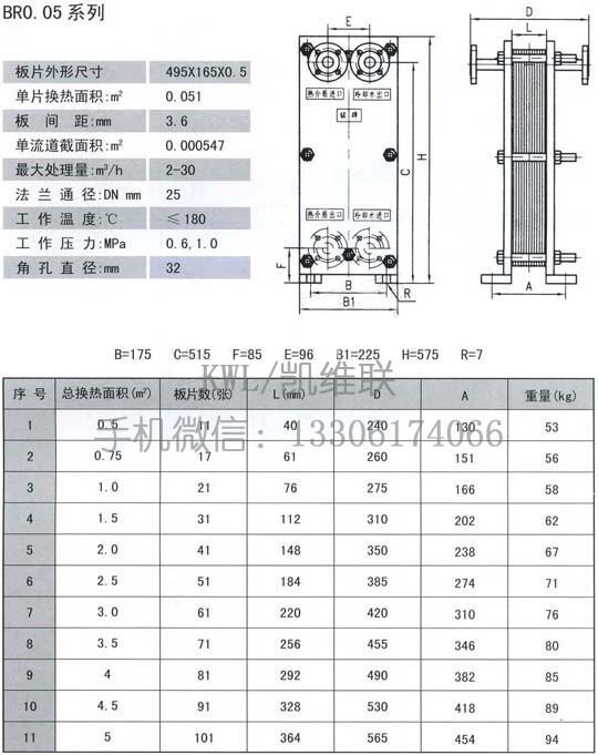 洛陽,JZFS-J20LTG,高壓截止閥,不二之選