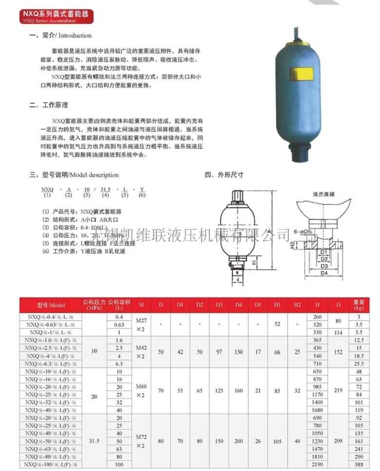 廈門,KHB3K-16SR,三通高壓球閥,哪家專業(yè)