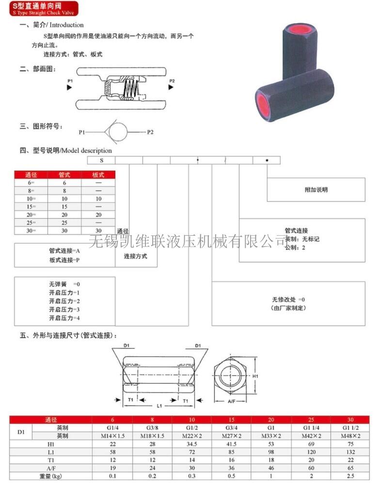 濟南,AJ1S-32bZ/M60*2,蓄能器安全控制閥組,服務周到