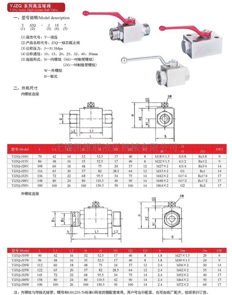 十堰,NXQ-A-1.6/20-F-Y,囊式蓄能器,特價批發(fā)