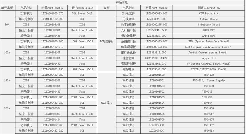 105FXE-ST-15-POE　交換機(jī)/體系認(rèn)證