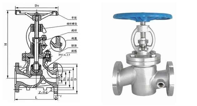 德國HAWE截止閥的工作原理及維護