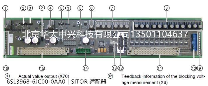 6SL3968-6JC00-0AA0︱SITOR適配器接口板