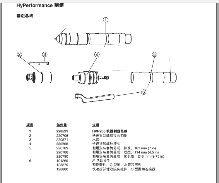 維修割炬420221本體批發(fā)、促銷價(jià)格、產(chǎn)地貨源