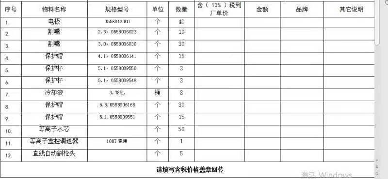 ESAB等離子電極588012000新價(jià)格代理商