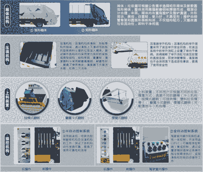 桶裝式垃圾運(yùn)輸車價(jià)格