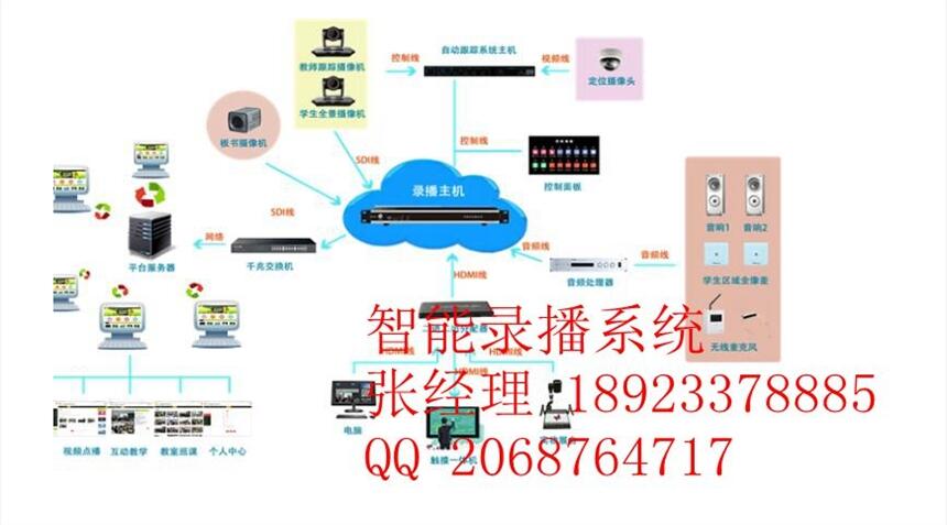 IP廣播，景區(qū)廣播,機(jī)關(guān)單位廣播,校園廣播，商場廣播