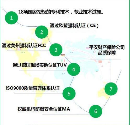 西藏變壓器焊接，大業(yè)制氫