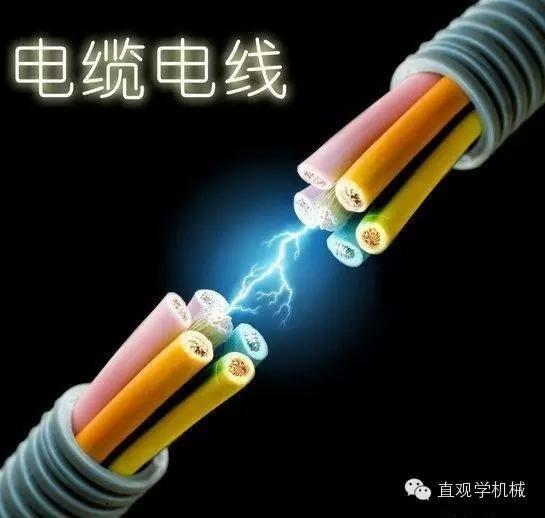 專業(yè)批發(fā)寧夏電線電纜 銀川電線電纜 廠家?guī)齑媾l(fā)