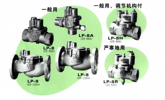 LP9N定水位閥日本閥天VENN定水位閥上海蝶津閥門制造有限公司