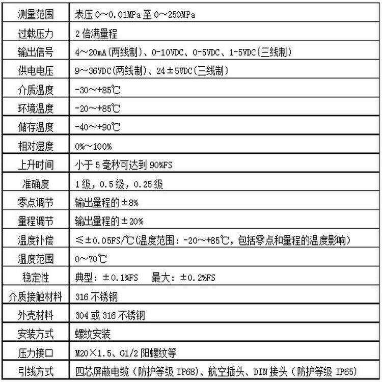 R39330758英格索蘭CDB90主機開間隙DAT大修