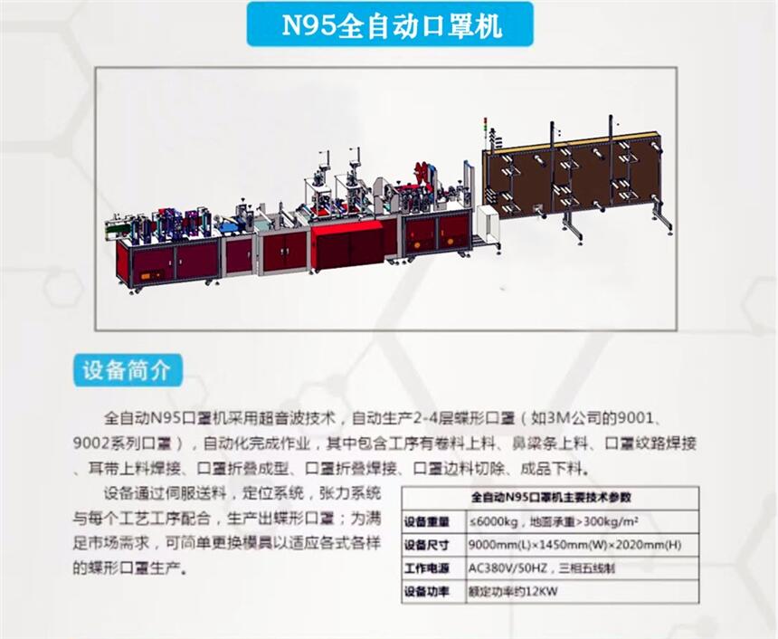 N95口罩機廠家生產(chǎn)制造