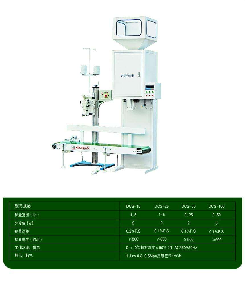 找?guī)ХQ重的縫包機？珠海自動電子稱量?縫包機