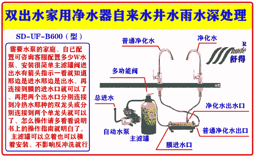 舒得牌凈水器廚房凈水機井水凈水器家用凈水器凈化水無菌水凈水機