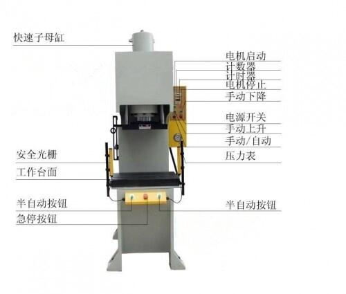 供應 快速液壓機廠家“品牌企業(yè)”多功能快速油壓機