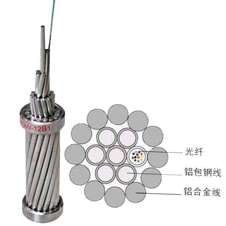 24芯OPPC-24B1-110光纖復合相線國際價格