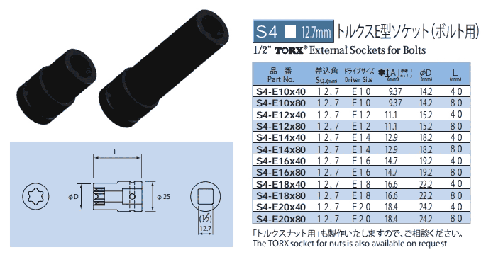 S4-E16X40 S4-E16X80 S4-E18X40