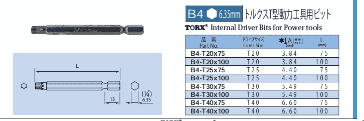 B4-T20X75 B4-T20X100 B4-T25X75