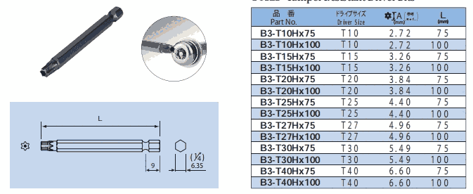 B3-T40HX75 B3-T40HX100 NAC套筒 刀頭