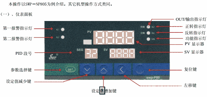 SWP-P805-020-23-HL-P可編程序控制儀