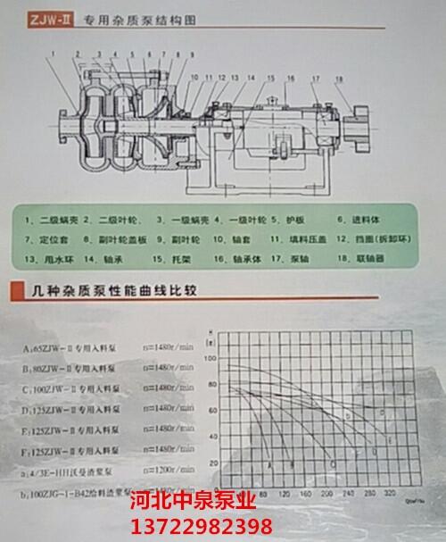 背托式壓濾機入料泵護板禪城80ZJW75-55壓濾機泵