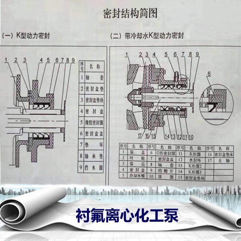 離心砂漿泵口徑200mm鳩江污水雜質(zhì)離心化工泵使用說明