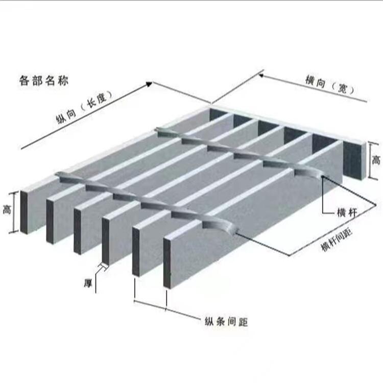 河北鍍鋅鋼格板廠家供應遼寧鍍鋅鋼格柵沈陽防滑鋼格柵