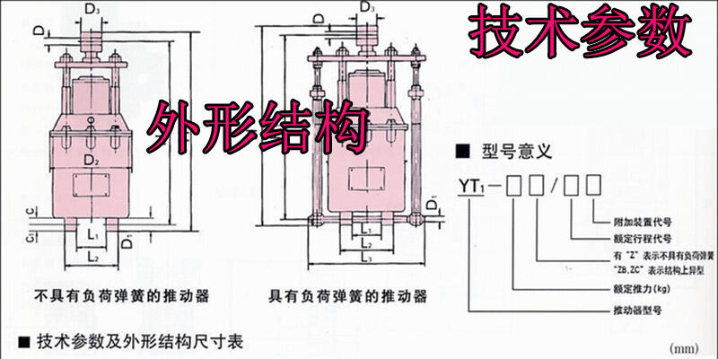 YFX-630/80防風(fēng)鐵楔制動(dòng)器廠家直銷