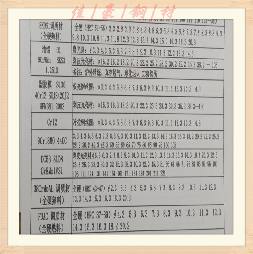 DC53圖片 廣東DC53鋼板 DC53進口研磨圓鋼6.3