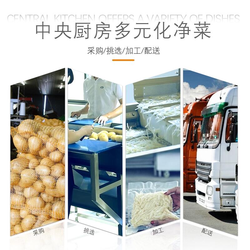 吉林預制菜用到哪些設備生產(chǎn)廠家預制菜加工設備源頭廠家