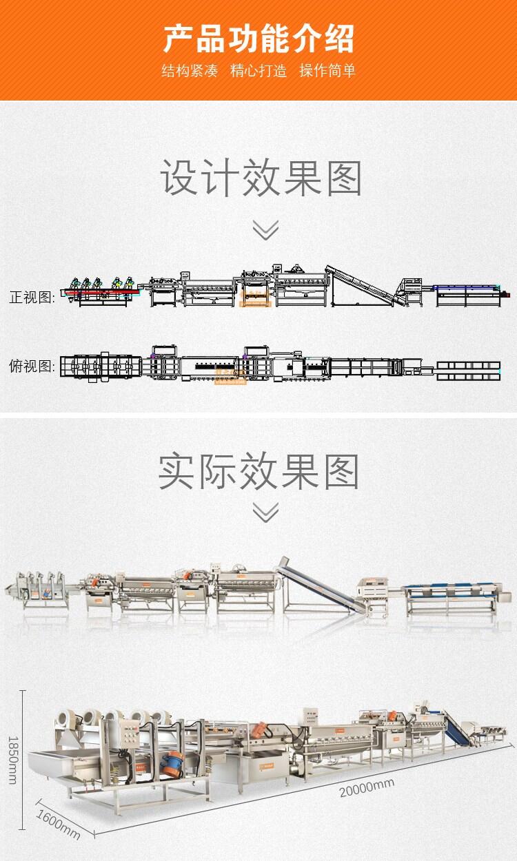 甘肅金昌市農(nóng)副產(chǎn)品深加工設(shè)備預(yù)制菜生產(chǎn)線配送中心凈菜清洗線