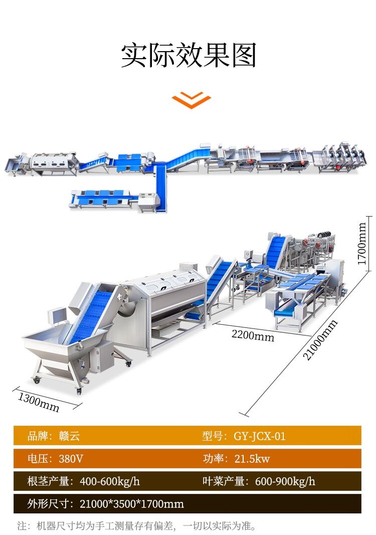 中央廚房到底是什么？