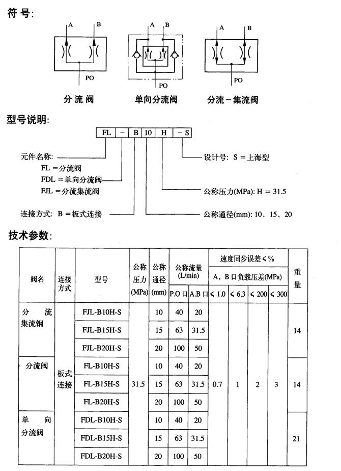 無錫,25C-10B,行程換向閥,現(xiàn)貨供應(yīng)