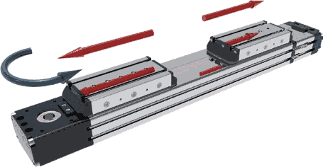 意大利MOTUS模組 直線滑臺 線性模組 直線模組