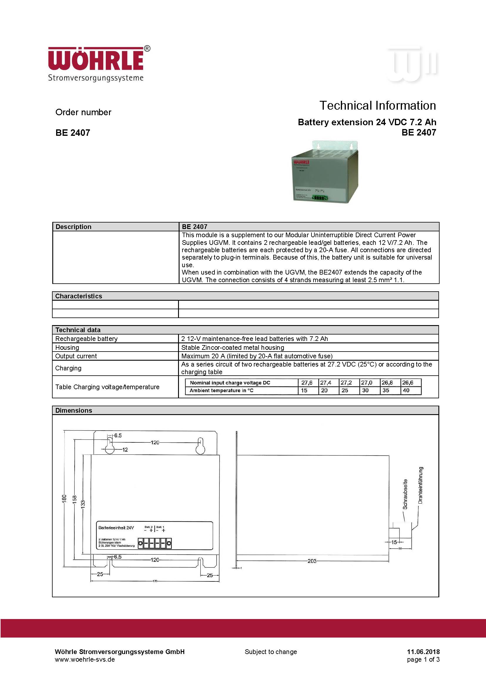 WOHRLEW CS-121-BLa