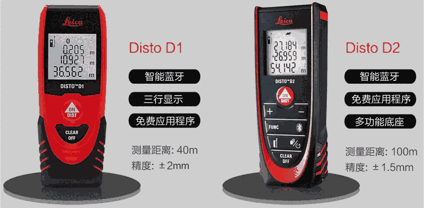 徠卡迪士通 DISTO D2激光測距儀