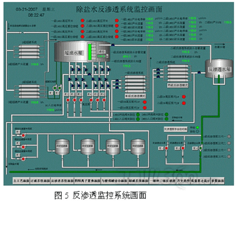 南京堡盟自動(dòng)化--PLC程序開發(fā)、PLC程序設(shè)計(jì)、承包PLC自動(dòng)化工程