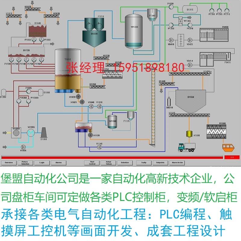 承接PLC自動化控制工程 PLC編程調(diào)試項目 供應(yīng)PLC成套控制柜