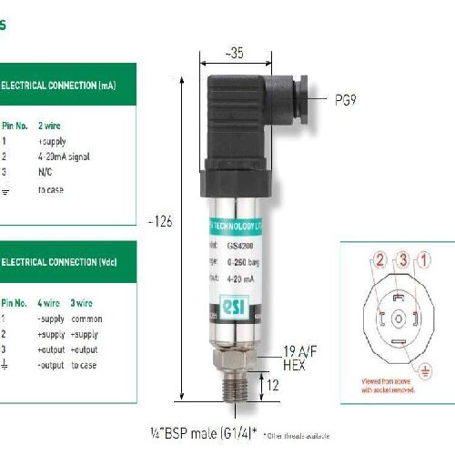 出售ESI壓力變送器