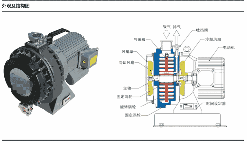 維修渦旋干泵ISP50-500C，渦旋干泵 ISP保養(yǎng)