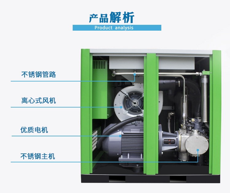 樂亭無油永磁變頻螺桿空壓機(jī)23立方132KW