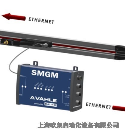 SecurEX價(jià)格SX-AC-P10201A直銷