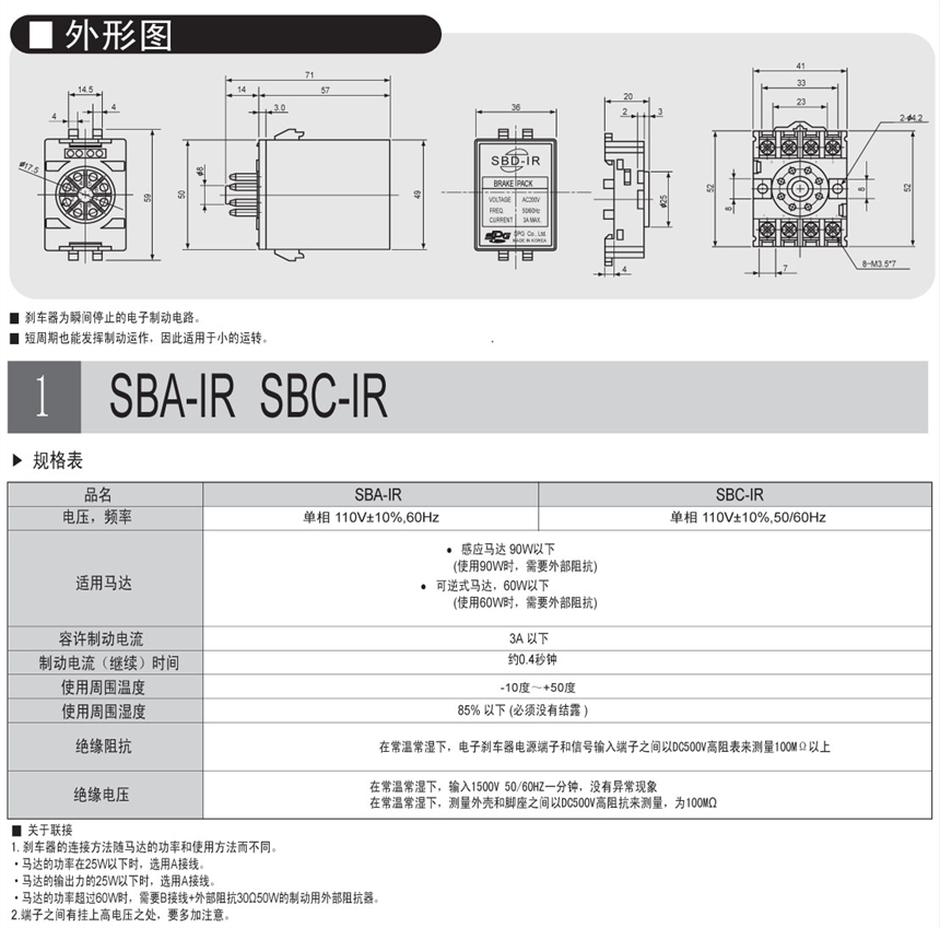 SID250 SPG數(shù)字顯示器 SPG電機 SPG剎車馬達