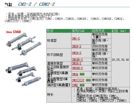 CDM2KB20-60AZو(bo)r(ji)