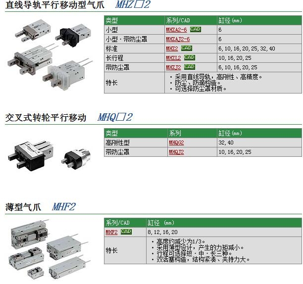 MHZ2-10D1Eو(bo)r(ji)