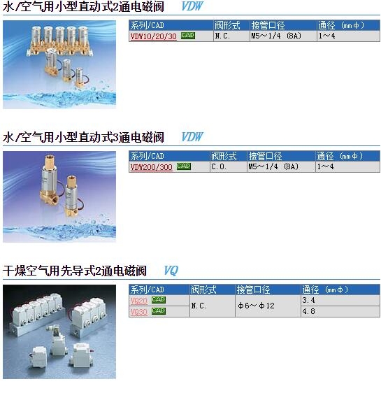 VDW11-4G-1-M5وr